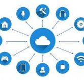 What is the market size of IoT?